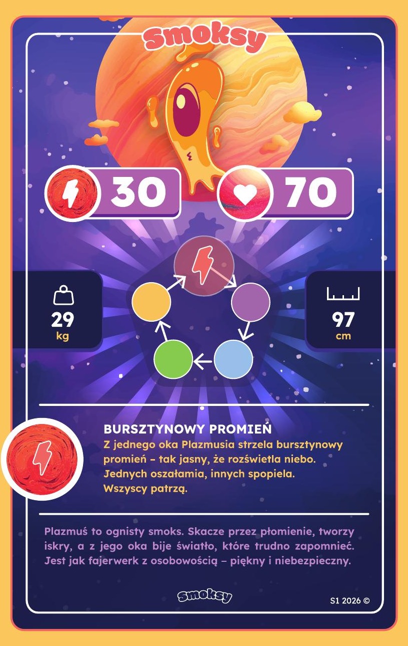 Plazmuś — rewers karty z opisem