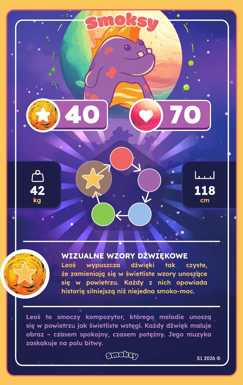 Leoś — rewers karty z opisem